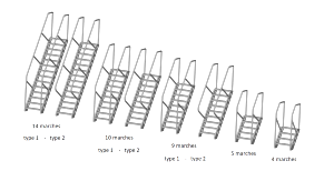 Escaliers Marine Nationale 1/400 en impression 3D