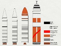 Set de missiles balistiques français 1/700