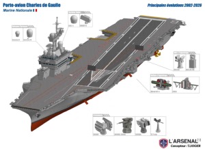 PRECOMMANDE - Porte-avions Charles de Gaulle 1/350 - impression 3D