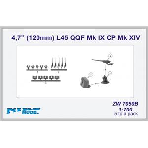 4,7” (120mm) L45 QQF Mk IX CP Mk XIV (5 to a pack)